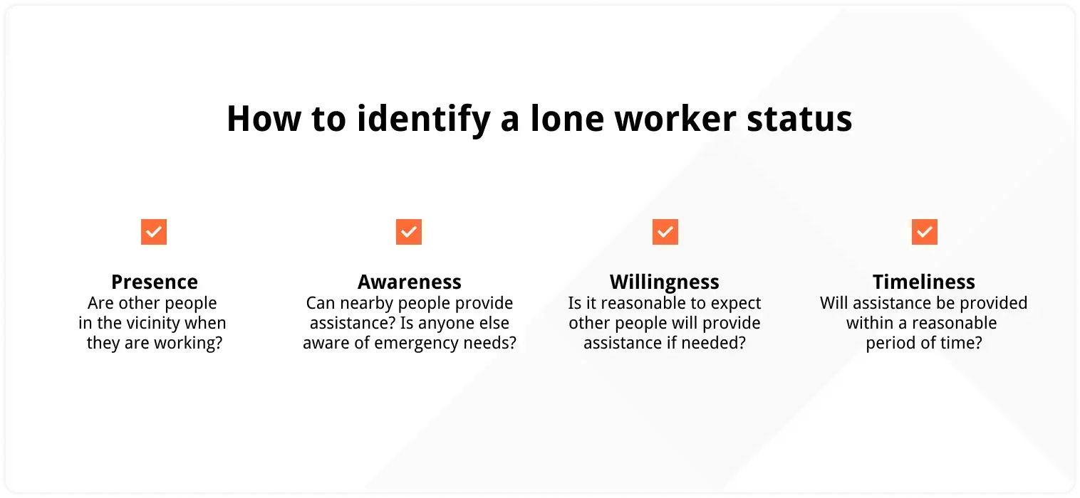 How to identify a lone worker status