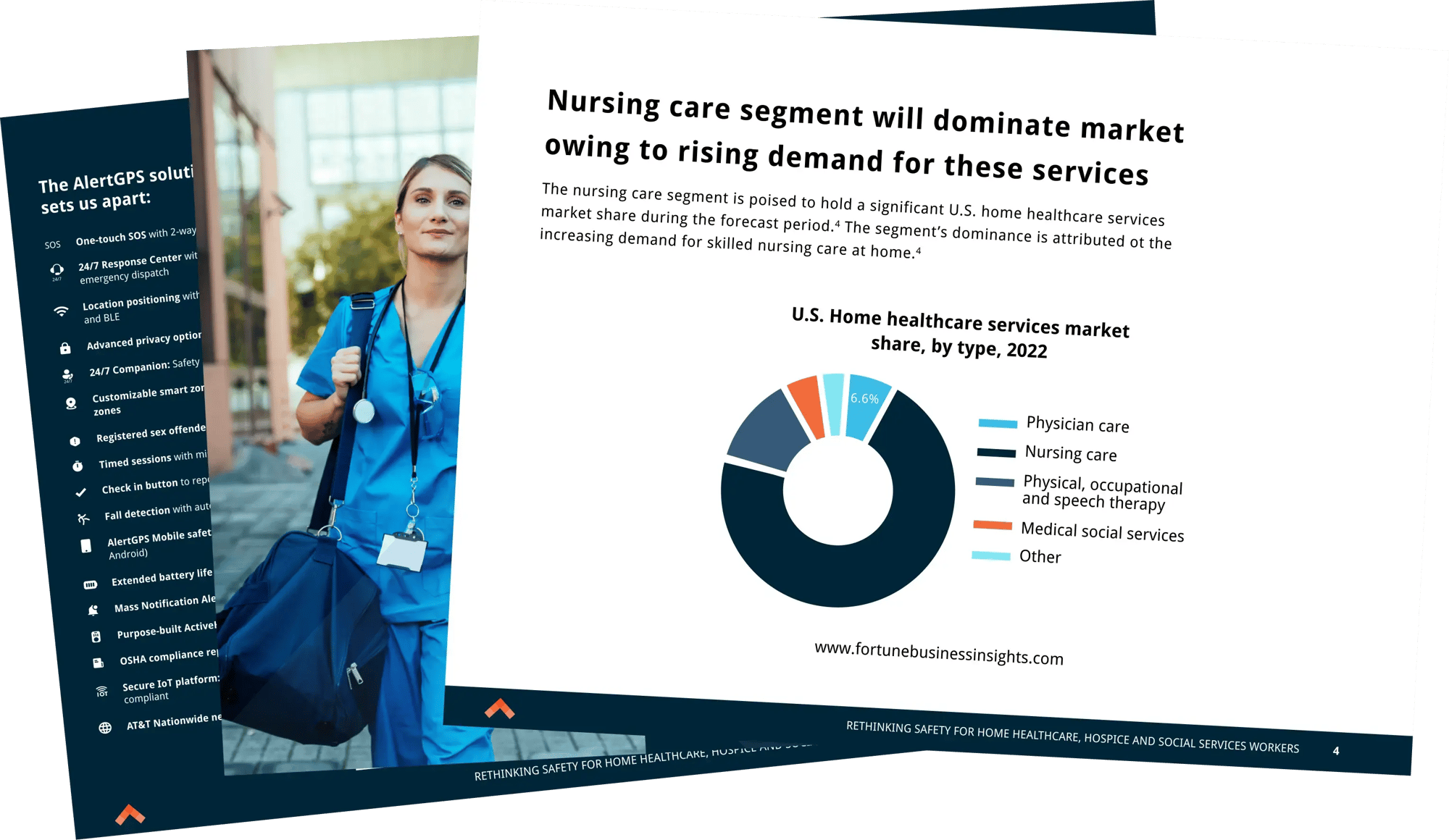 Rethinking safety for home healthcare, hospice and social services workers - 2