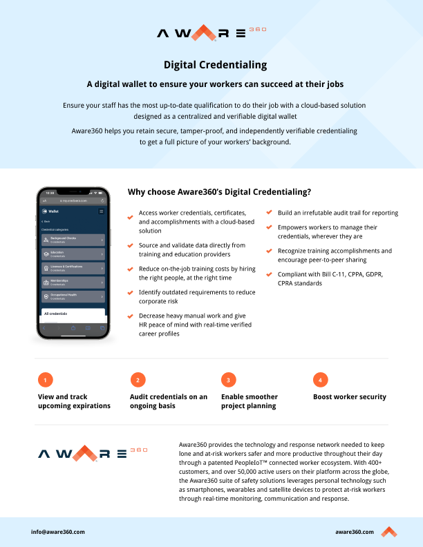 Digital Credentialing [Aware360]