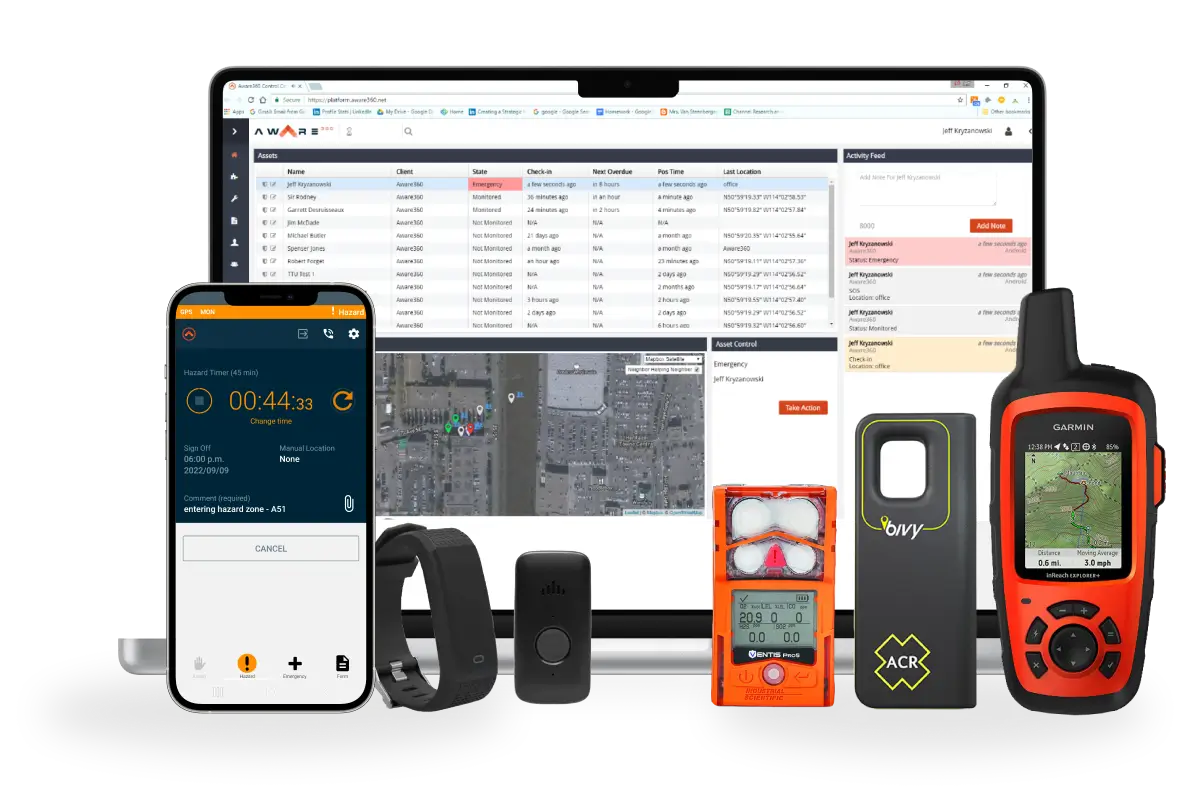SafetyAware worker centric platform connecting devices