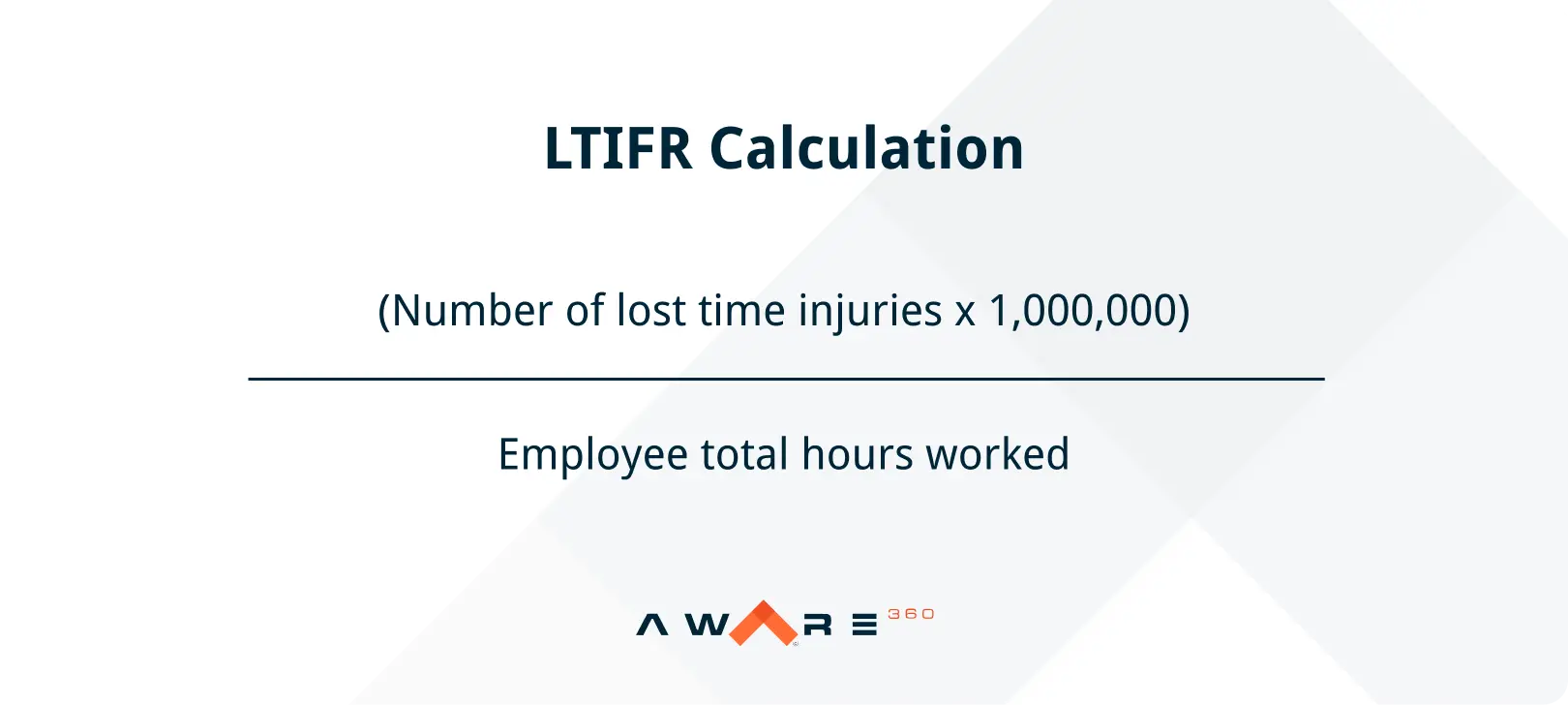 LTIFR calculation [Aware360]