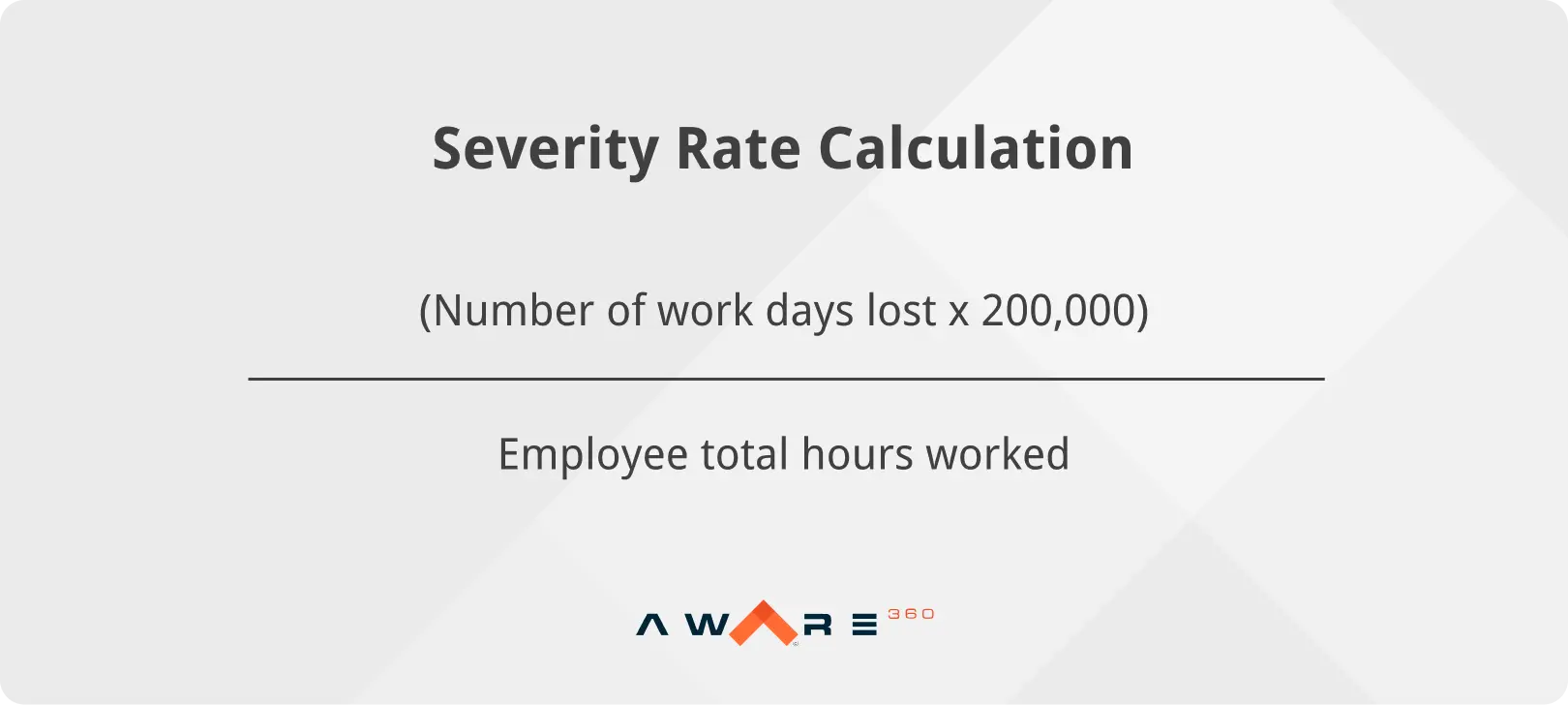 Severity rate calculation [Aware360]
