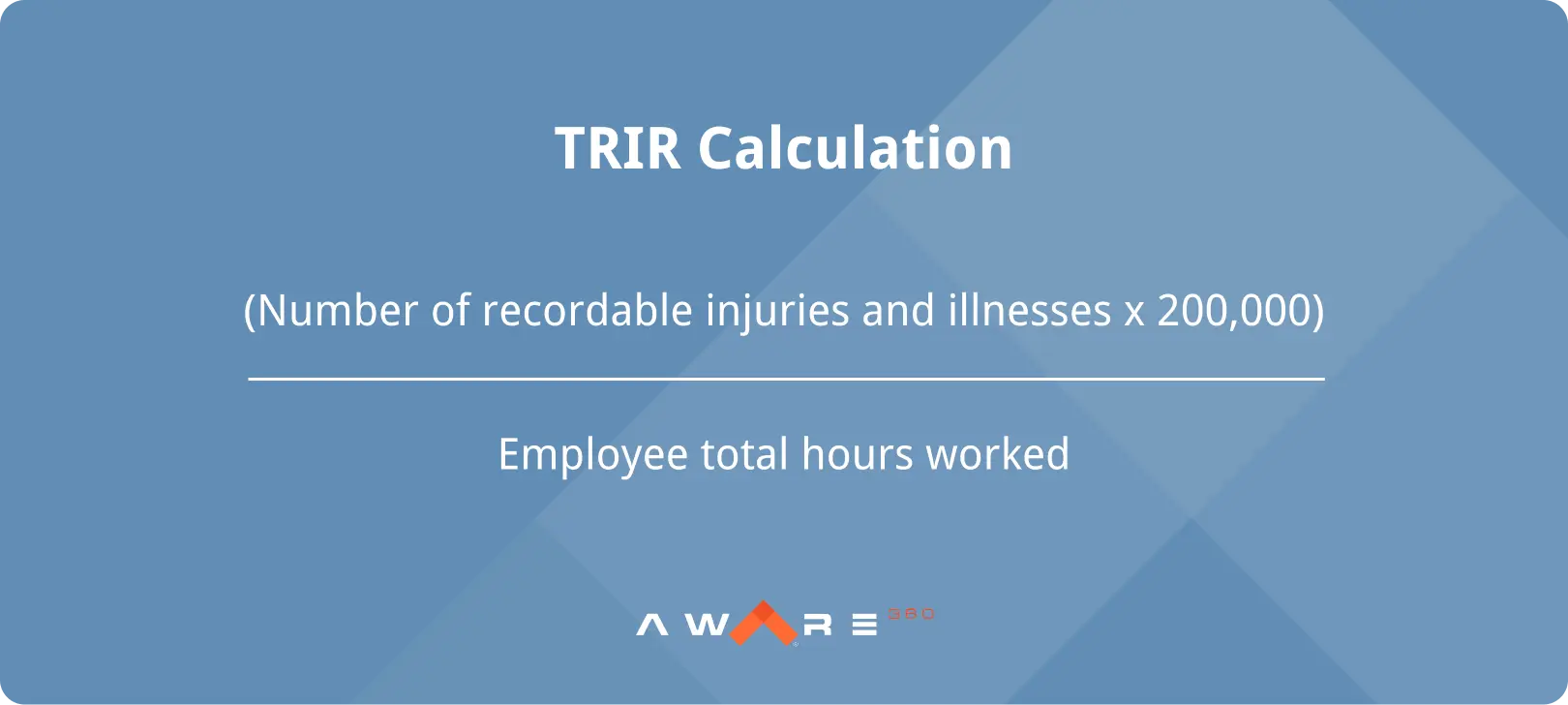 TRIR calculation [Aware360]